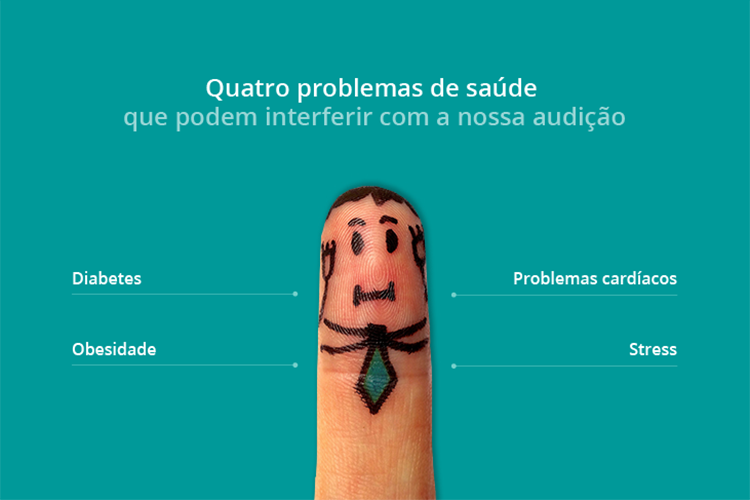 Problemas de saúde que interferem com a audição